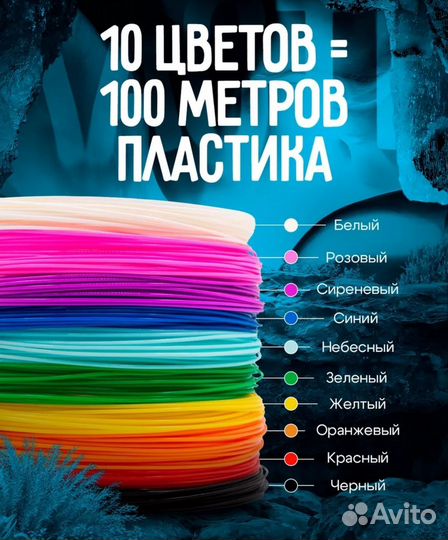 Пластик для 3D ручки abs