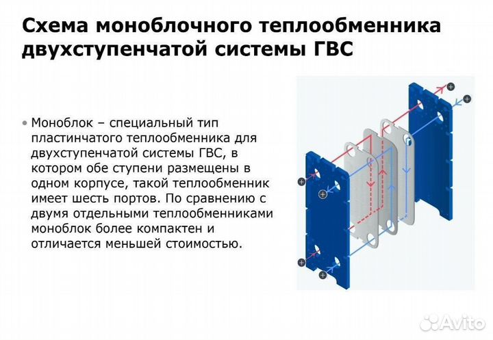 Теплообменник моноблок для гвс SN14-26, 148 кВт