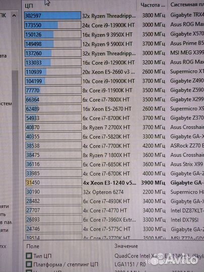 Комплект Core i7-6700 (xeon e3-1240v5) s1151