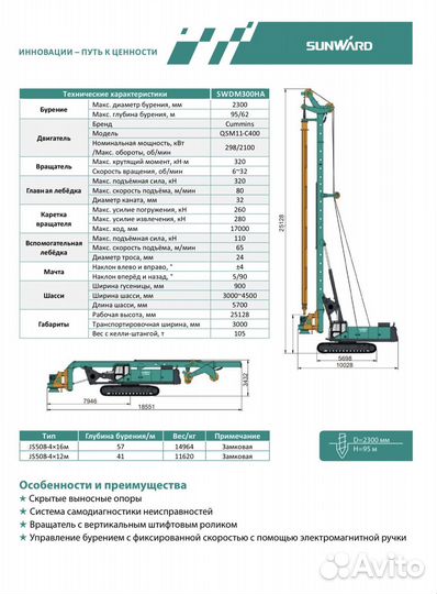 Буровая установка Sunward SWDM300HA, 2024