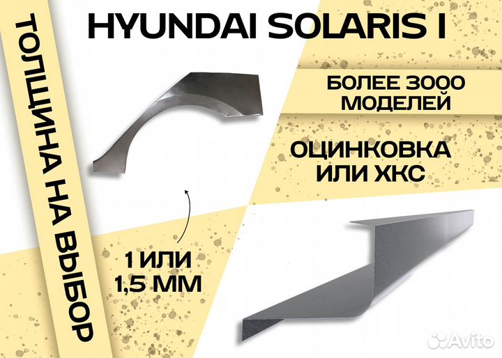 Пороги и арки на все авто Renault Scenic I (1996—1