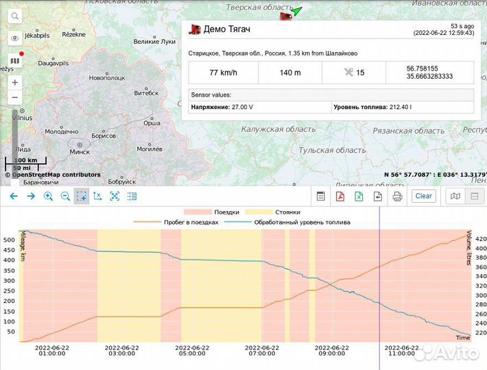 Глонасс/GPS навигация для грузоперевозок