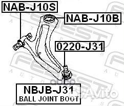 NAB-J10S NAB-J10S Febest