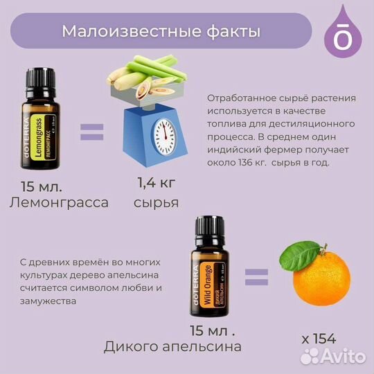 Эфирные масла doterra