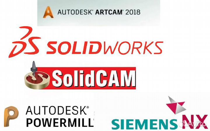 Удаленная установка программ для чпу