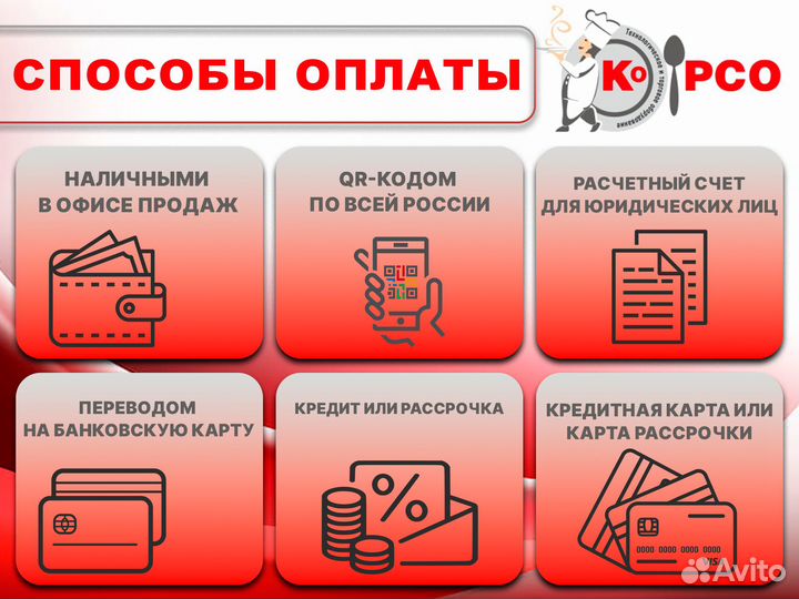 Планетарный миксер sinmag SM 601 (1 дежа)