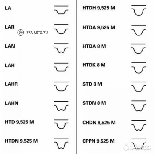 Contitech CT1085K1 Комплект ремня грм hyundai/KIA