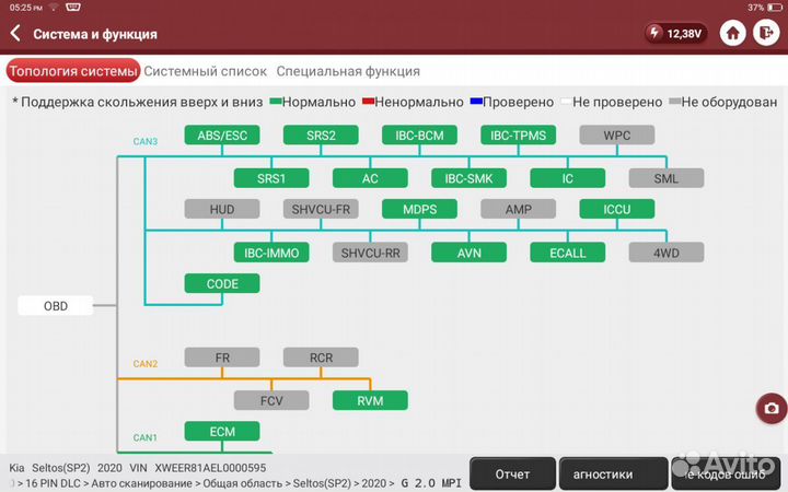 Диагностический сканер thinktool master X