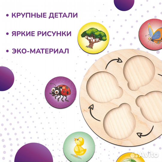 Пазлы из дерева для детей и малышей Эволюция игра