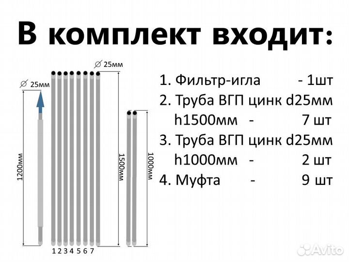 Комплект для абиссинской скважины 13,5м вгп D25мм