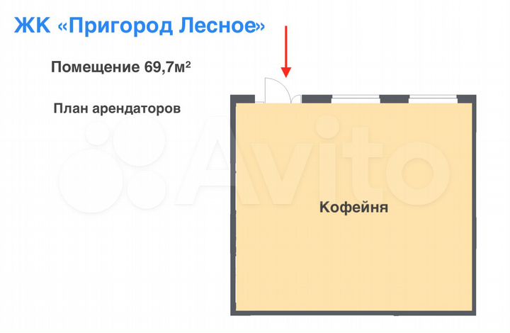 На въезде в ЖК. Первая линия. 69,7м² Дом заселён
