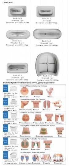 Аппарат криолиполиза Cryolipo 383