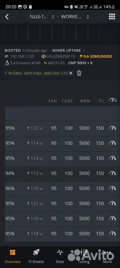 Видеокарта cmp 50hx turbo