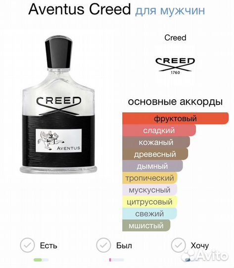 Creed aventus духи с высокой концентрацией