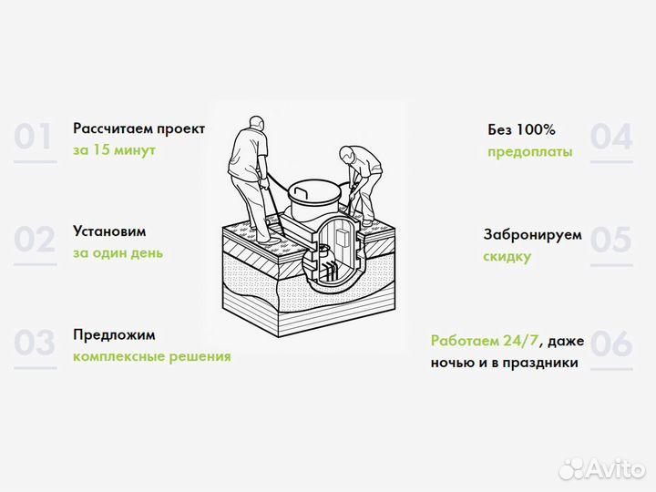 Септик топас-С 5 лонг