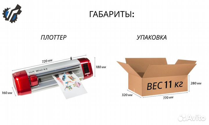 Режущий плоттер list mini A3