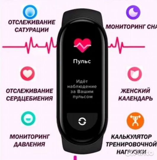 Фитнес браслет Xiaomi Mi Band 7