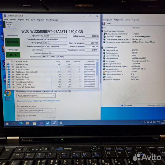 Мощный Lenovo Thinkpad T410i i3/4gb/NVS3100M/250gb