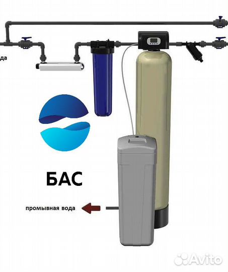 Очистка воды со скважины на весь дом/коттеджа