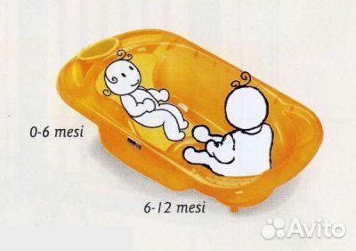 Ванночка детская