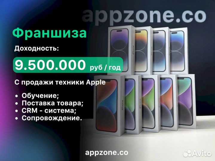 Франшиза по продаже техники Apple. Прибыль 800000р