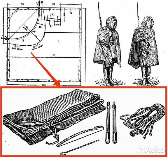 Оригинальная плащ-палатка РККА набор стоек/колышек