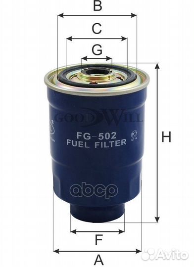 Hyundai, Mitsubishi FG502 Goodwill