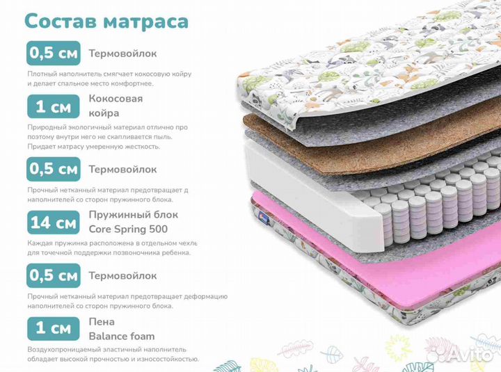 Матрас Димакс Оптима Ролл Симпл 16(80х190)