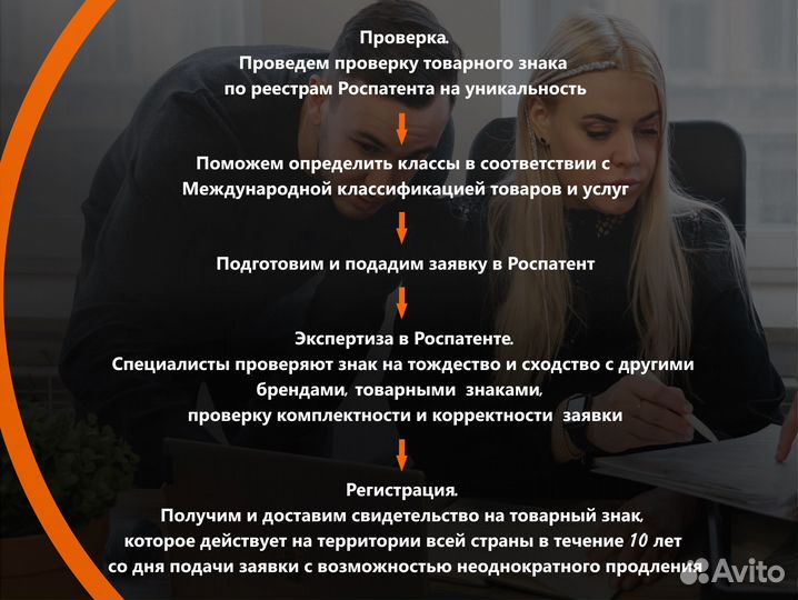 Товарный знак. Интеллектуальная собственность