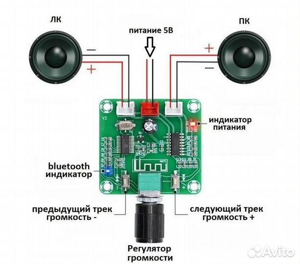 Новый Bluetooth стерео аудио модуль XH-A158