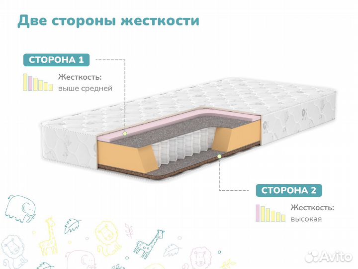 Матрас Новый Тихоня