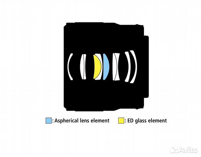 Nikkor Z MC 50mm f/2.8 macro