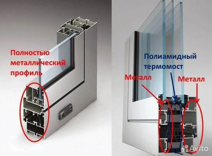 Дизайнерская входная дверь с ковкой