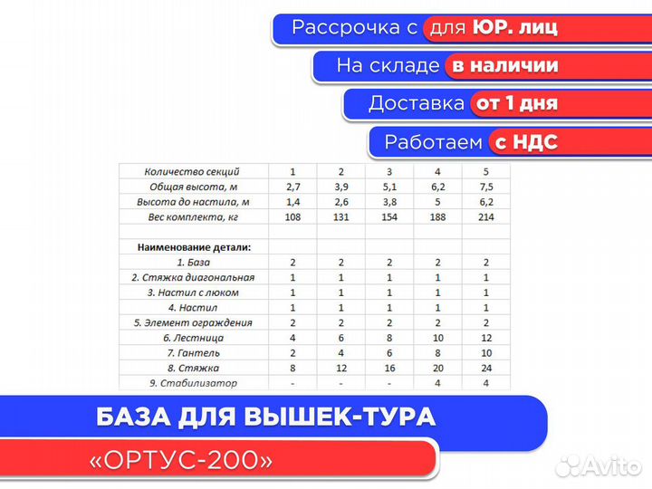 База для вышек-тур Ортус 200 (НДС)