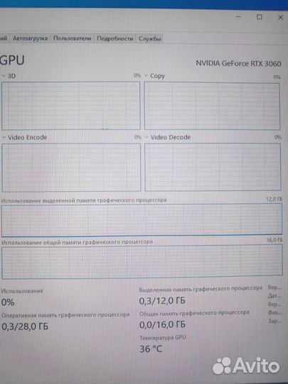 Ryzen 7 5700x+RTX 3060 Eagle 12 gb+32 gb. 170 hz