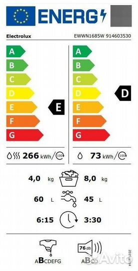 Стиральная машина Electrolux ewwn1685W