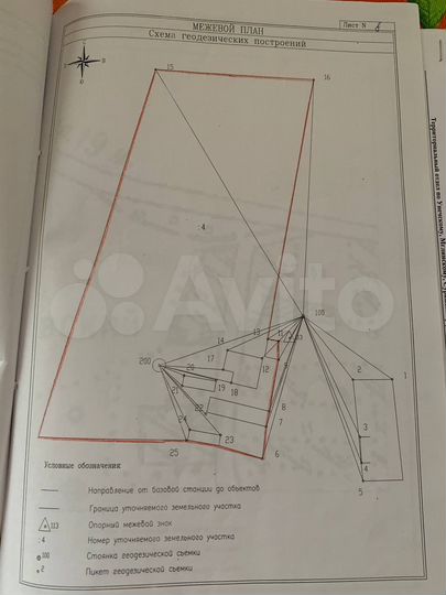 Участок 40 га (СНТ, ДНП)