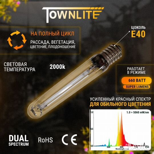 Лампа Днат 600 Ватт Для растений Dual Spectrum