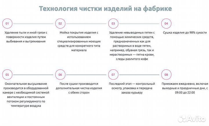 Химчистка ковров / Стирка ковролина