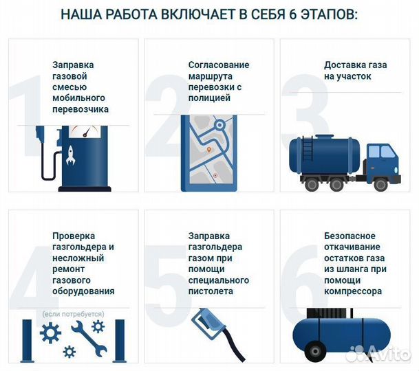 Газгольдер Автономная газификация