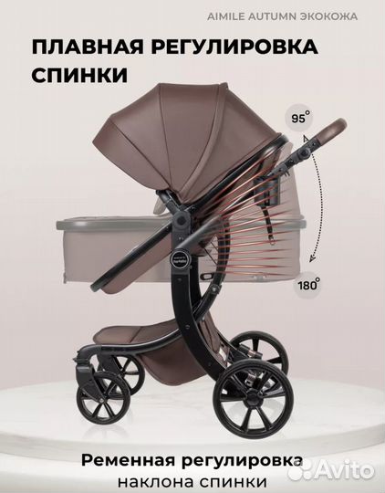 Коляска 2 в 1