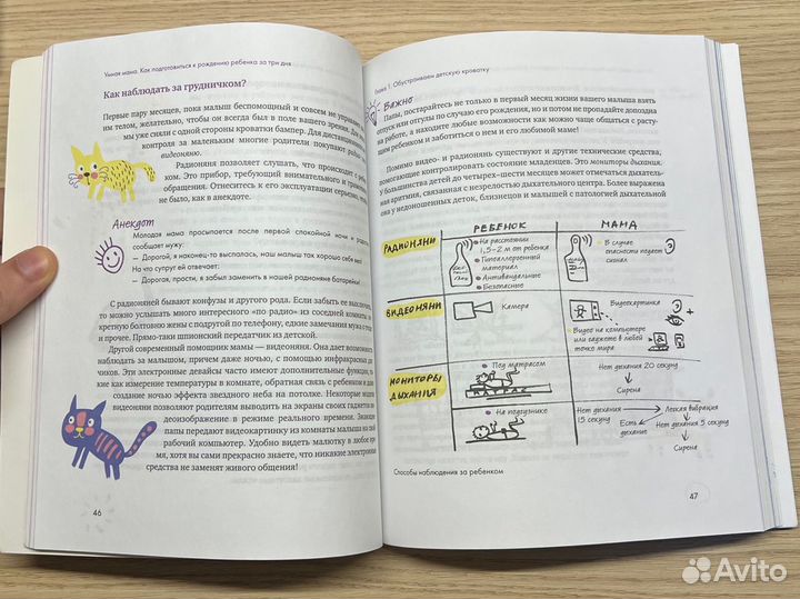 Книги про воспитание детей