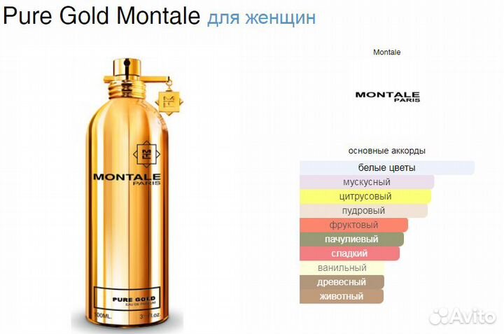 Montale 100мл. Ассортимент