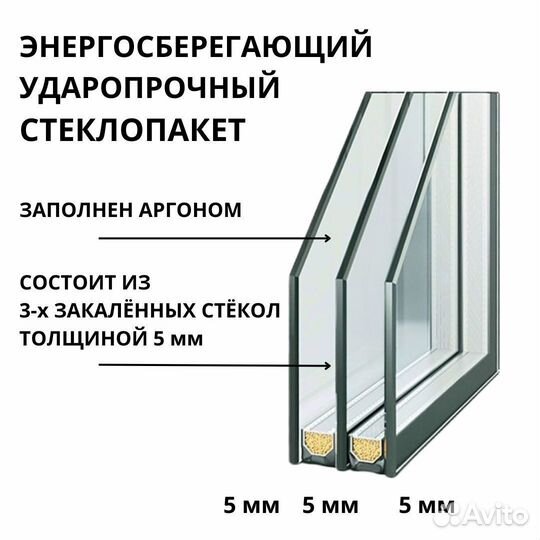 Мансардное двухкамерное окно CitiSky 114*118 и окл