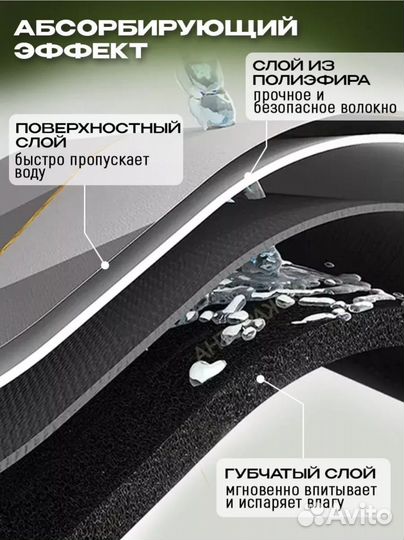 Коврик для сушки посуды