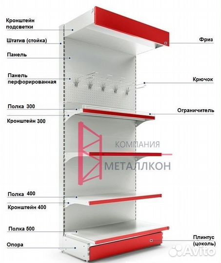 Торговые стеллажи