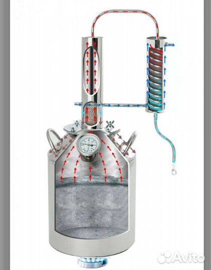 Дистиллятор самогонный аппарат новый