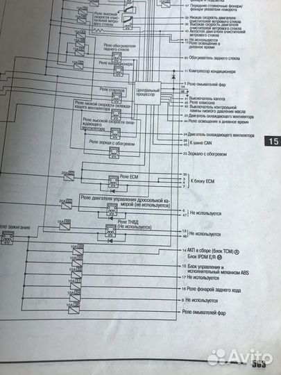 Руководство по эксплуатации и ремонту автомобиля