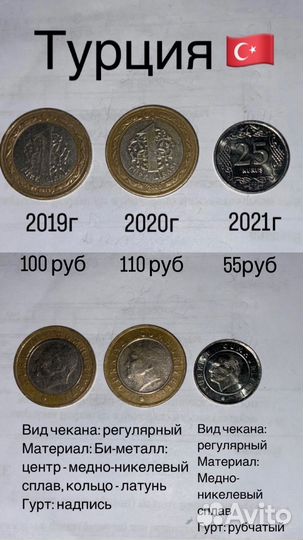 Иностранные монеты