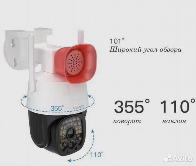 Уличная ip wifi камера